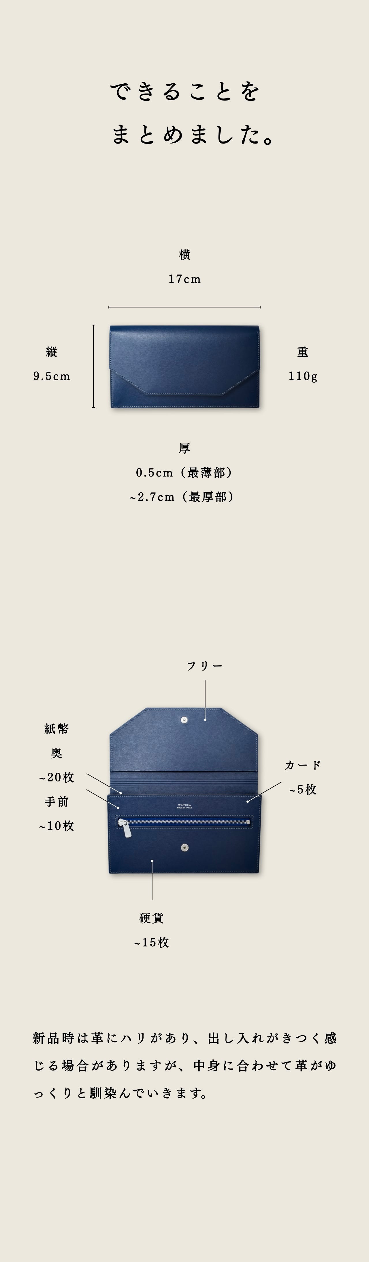 compact-long-wallet-sazanami-027