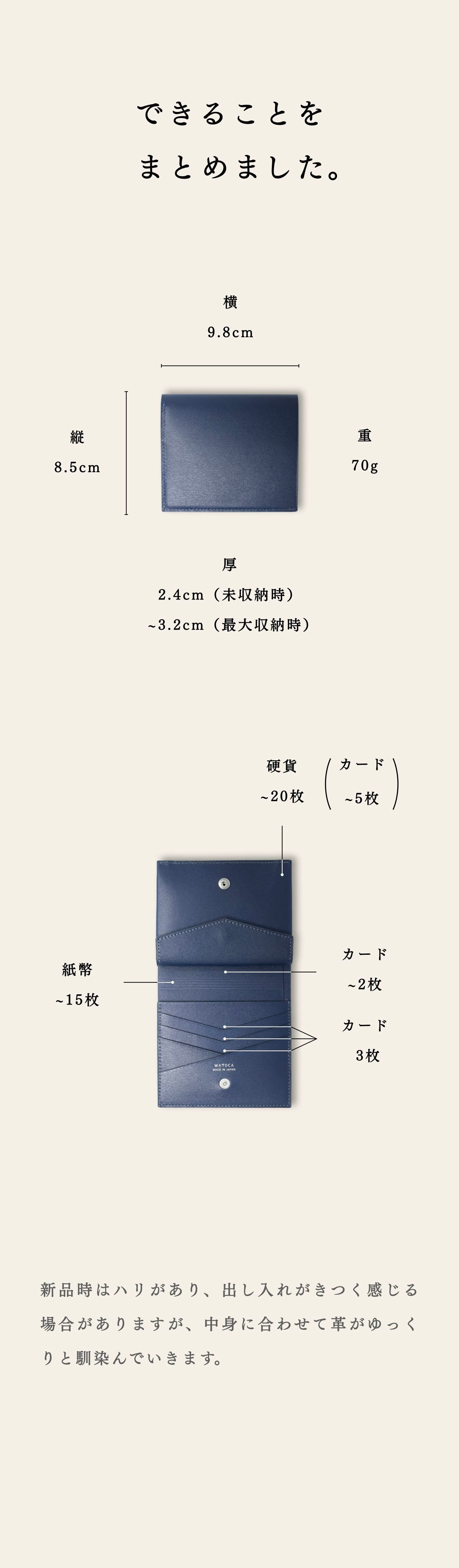 compact-wallet-sazanami-031