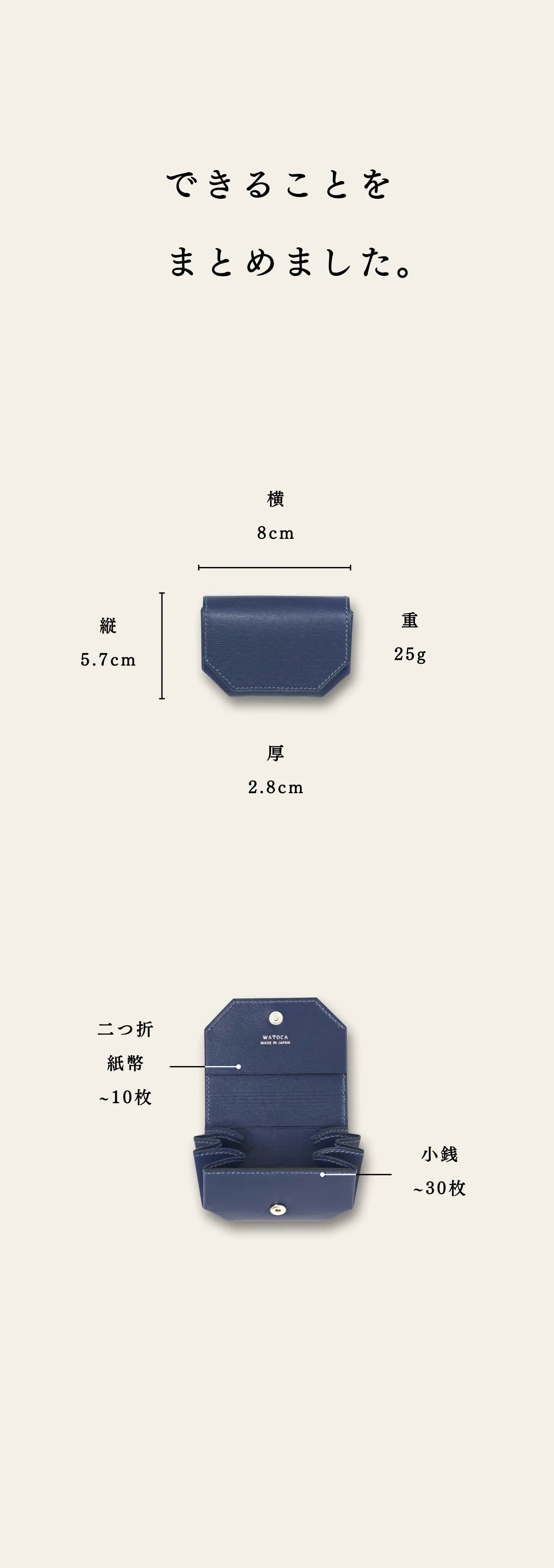 mini-cash-wallet-sazanami-024